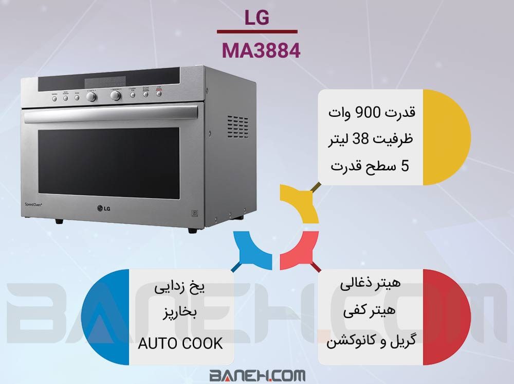مایکروویو ال جی سری سولاردام 38 لیتری LG Microwave Oven MA3884