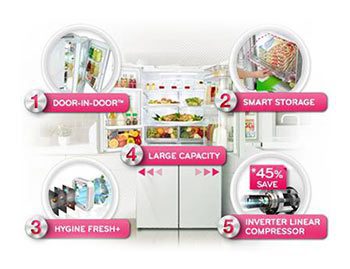 یخچال ساید بای ساید ال جی 34 فوت GR-J34FTUHL LG J34