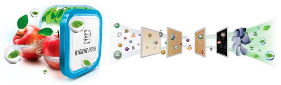 یخچال ساید ال جی GR-X33FGNGL