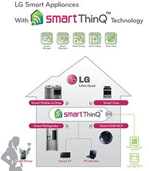 یخچال ساید ال جی GR-X33FGNGL