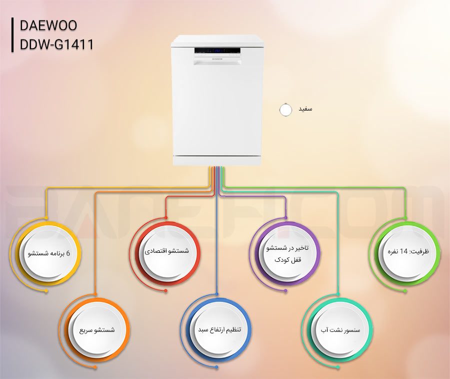 ماشین ظرفشویی 14 نفره دوو DAEWOO DDW-G1411