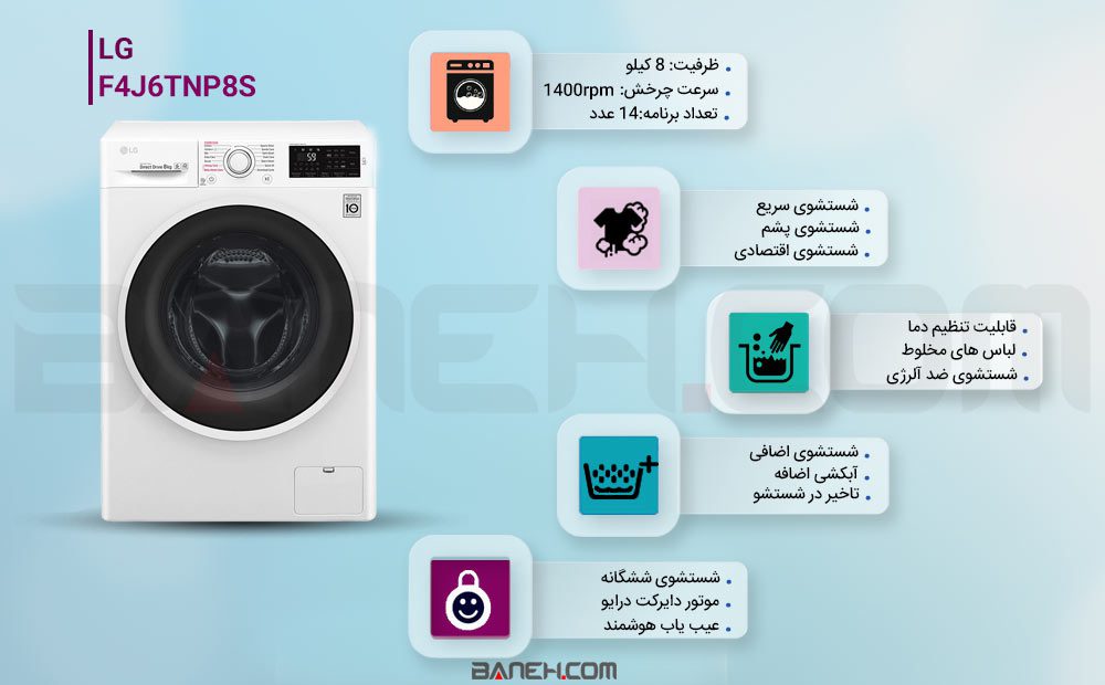 ماشین لباسشویی 8 کیلویی ال جی F4J6TNP8S LG Washing Machine