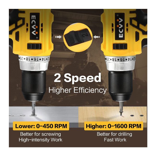 دریل شارژی 35 وات 20 ولت موتور براشلس مدل ECVV B09W5NX8HQ