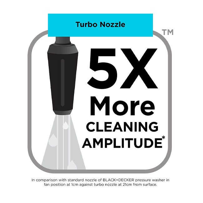 کارواش خانگی بلک اند دکر 150 بار 2000 وات مدل BEPW2000-B5 PSI 2100