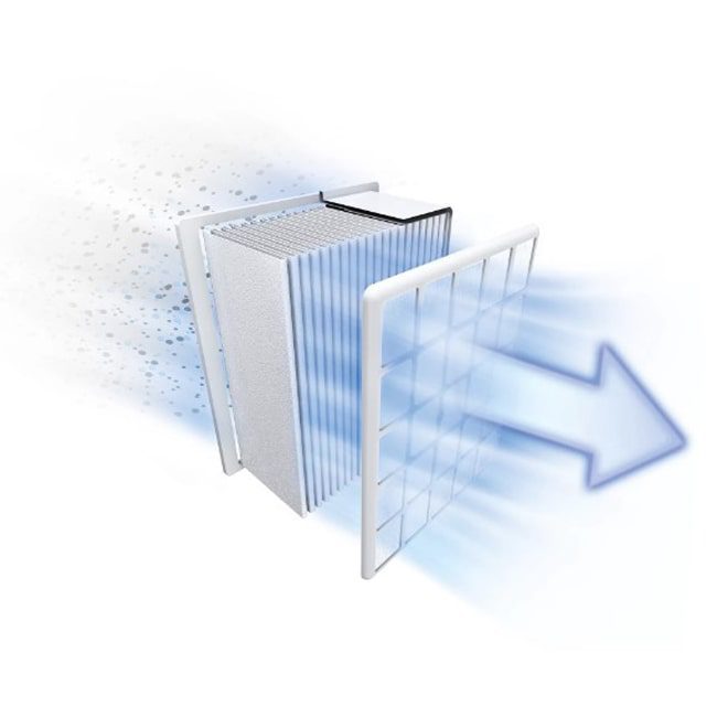 جاروبرقی کیسه ای 2200 وات سری 4 بوش Bosch BGLS48GOLD