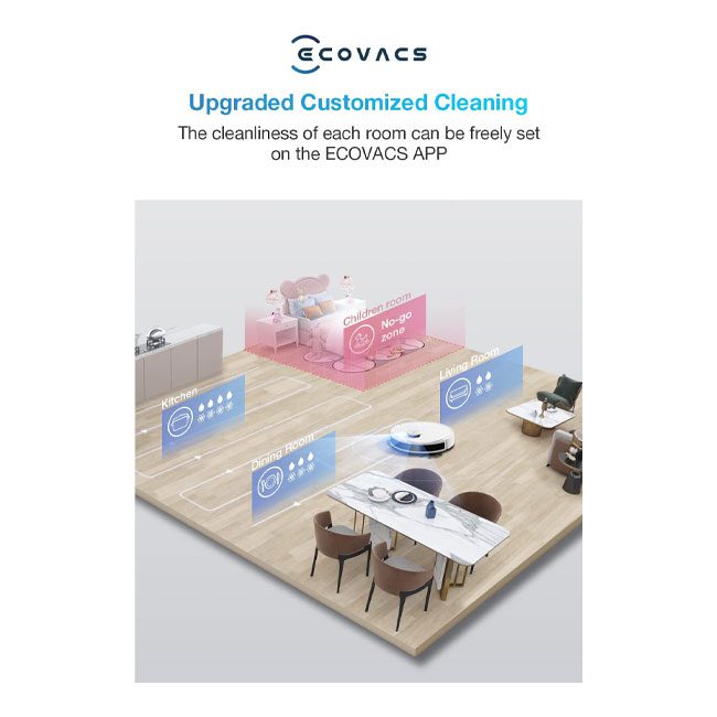 جاروبرقی رباتیک 2300 پاسکال 40 وات اکووکس مدل ECOVACS DLN26