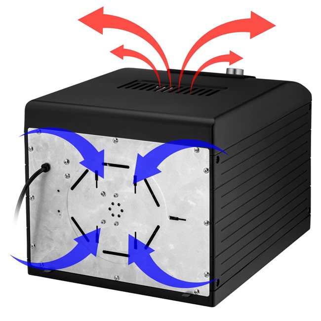 میوه خشک کن حرفه ای سنکور 500 وات Sencor SFD 6601BK