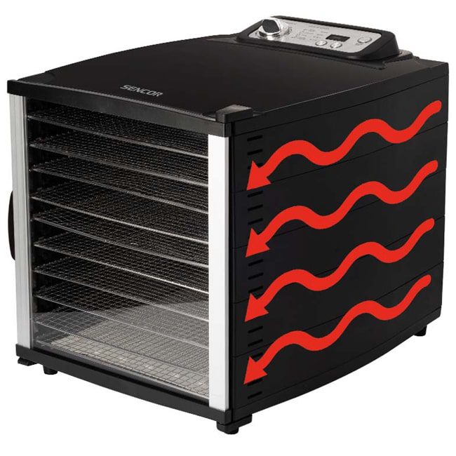 میوه خشک کن حرفه ای سنکور 800 وات Sencor SFD 7000BK