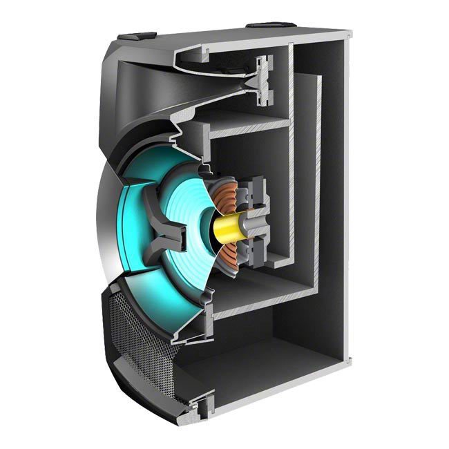 سیستم صوتی خانگی سونی شیک Sony 1200W X10D