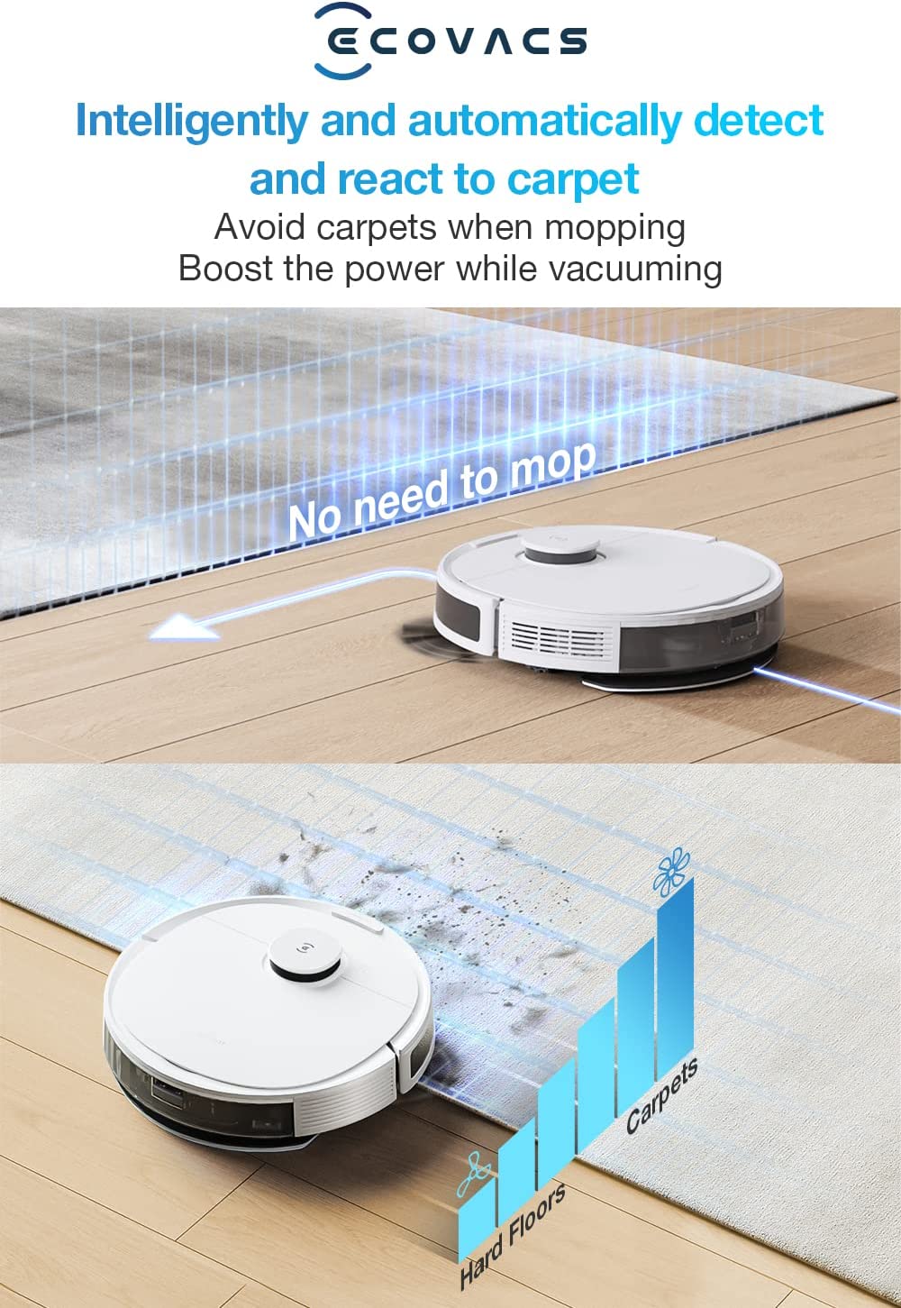 جارو برقی رباتیک مدل ‎ ECOVACS DEEBOT N8 DLN26-21EP