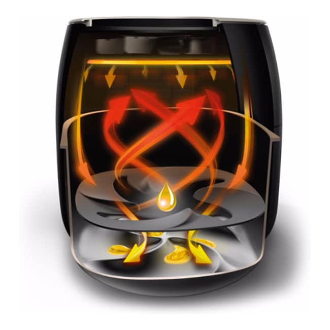 سرخ کن فیلیپس 2225 وات 5 نفره Philips Fry XXLHD9650